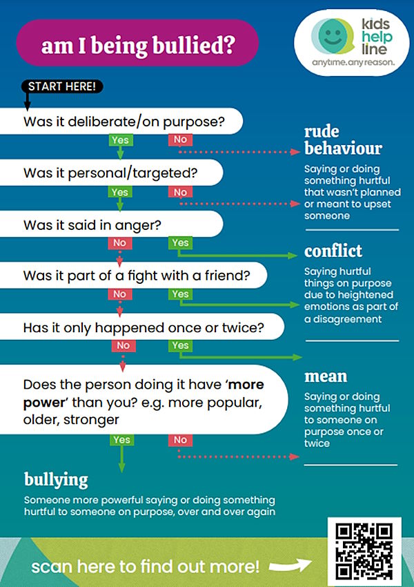 Bullying Prevention & Response